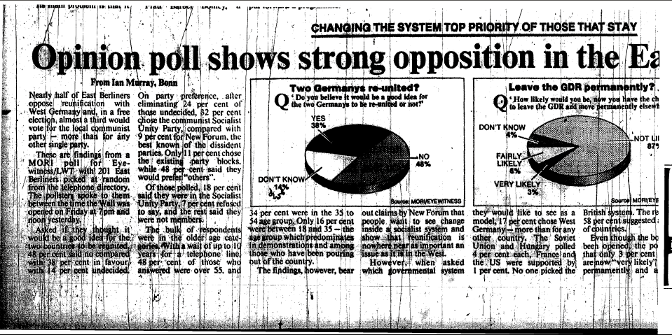 Opinion poll shows strong opposition in the East to reunification, from Ian Murray, Bonn Opinion poll shows strong opposition in the East to reunification, from Ian Murray, Bonn
